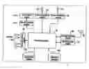 Fig. 01 - Interactive device