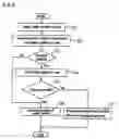 Fig. 06 - Interactive device