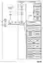 Fig. 07 - Customer-hosted automated configuration catalog