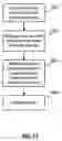 Fig. 131 - Customer-hosted automated configuration catalog