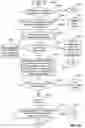 Fig. 136 - Customer-hosted automated configuration catalog