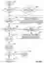 Fig. 149 - Customer-hosted automated configuration catalog
