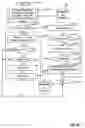 Fig. 232 - Customer-hosted automated configuration catalog