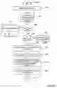 Fig. 45 - Customer-hosted automated configuration catalog