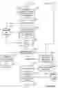 Fig. 71 - Customer-hosted automated configuration catalog