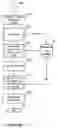 Fig. 72 - Customer-hosted automated configuration catalog