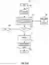 Fig. 76 - Customer-hosted automated configuration catalog
