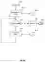 Fig. 83 - Customer-hosted automated configuration catalog