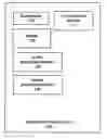Fig. 01 - System and method for neighborhood affinity based online environments