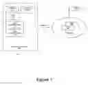 Fig. 02 - System and method for neighborhood affinity based online environments
