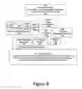 Fig. 11 - System and method for neighborhood affinity based online environments