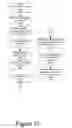 Fig. 12 - System and method for neighborhood affinity based online environments