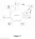 Fig. 13 - System and method for neighborhood affinity based online environments