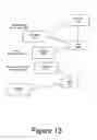 Fig. 15 - System and method for neighborhood affinity based online environments