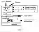 Fig. 02 - Method of enhancing the efficiency of a pharmaceutical business