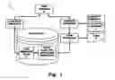 Fig. 02 - Claim data processing system