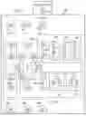 Fig. 06 - System, method, and software for convergence-based project planning