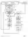 Fig. 02 - Employee recruiting systems and methods