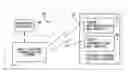 Fig. 01 - Method of payment for mobile platform network access