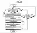 Fig. 07 - Requirement management device, requirement management method, computer product