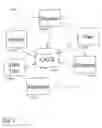 Fig. 02 - Method and system for managing commodity information in a supply chain of production