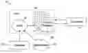 Fig. 01 - Analyzing product portfolios