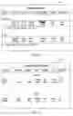 Fig. 06 - Analyzing product portfolios