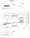 Fig. 03 - Method and systems for operationalizing process excellence