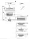 Fig. 08 - Method and systems for operationalizing process excellence