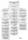 Fig. 03 - Methods and systems for implementing derivative transactions