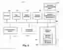 Fig. 04 - Methods and systems for implementing derivative transactions