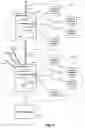 Fig. 02 - Systems and method for integrating multiple interaction arrangements