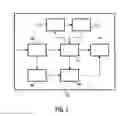 Fig. 02 - Recommender and method of providing a recommendation of content therefor