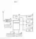 Fig. 02 - Wireless communication terminal suspending interrupt during RF payment and method thereof