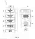 Fig. 02 - Learning-based method for estimating cost and statistics of complex operators in continuous queries