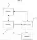Fig. 02 - Method and system for facilitating package delivery