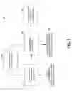 Fig. 02 - Strongly-typed object oriented GUI automation framework