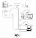 Fig. 02 - System and method for using embedded supplemental information