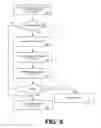 Fig. 10 - System and method for using embedded supplemental information