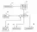 Fig. 01 - Controller for a medical imaging system