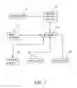 Fig. 02 - Controller for a medical imaging system