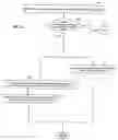 Fig. 09 - Methods and systems for delivering yellow pages content to a media delivery device