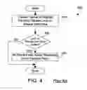 Fig. 04 - Apparatus and method for quorum-based power-down of unresponsive servers in a computer cluster