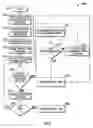 Fig. 07 - Storage configuration loader with automatic error recovery