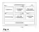 Fig. 04 - System and method for providing highly readable text on small mobile devices