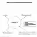Fig. 02 - System and method of assigning seats and/or tables, as well as issuing and tracking personalized tickets for patrons attending events