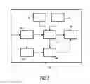 Fig. 02 - Apparatus and method to provide a recommedation of content
