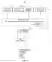 Fig. 03 - Database system providing methodology for execution of functions in XML queries