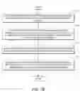Fig. 09 - Database system providing methodology for execution of functions in XML queries