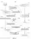 Fig. 10 - Database system providing methodology for execution of functions in XML queries